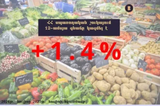 Միրգն ու բանջարեղենն անցած տարվա համեմատ թանկացել են, հացաբուլկեղենը՝ էժանացել