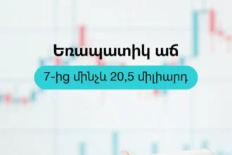 Ամիօ բանկը բացառիկ հաջողություններ է գրանցել պարտատոմսերի շուկայում