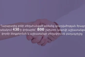 ԼՂ-ից տեղահանված 800 շահառու կօգտվի աշխատանքային փորձի ձեռքբերման և աշխատանքի տեղավորման բաղադրիչից