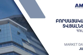 October 2025 Securities Market Data at the Armenia Stock Exchange